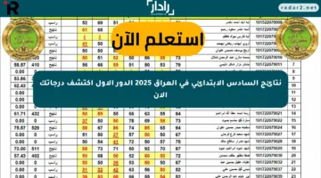 نتائج السادس الابتدائي في العراق 2025 الدور الأول اكتشف درجاتك الآن